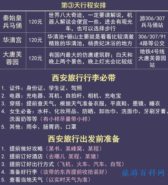 西安旅游路线（西安旅游路线规划）