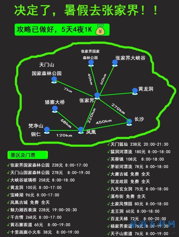 张家界旅游路线（张家界旅游路线图）