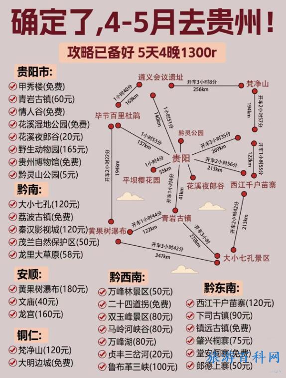 贵州旅游最佳路线