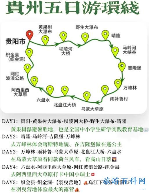 贵州旅游最佳路线