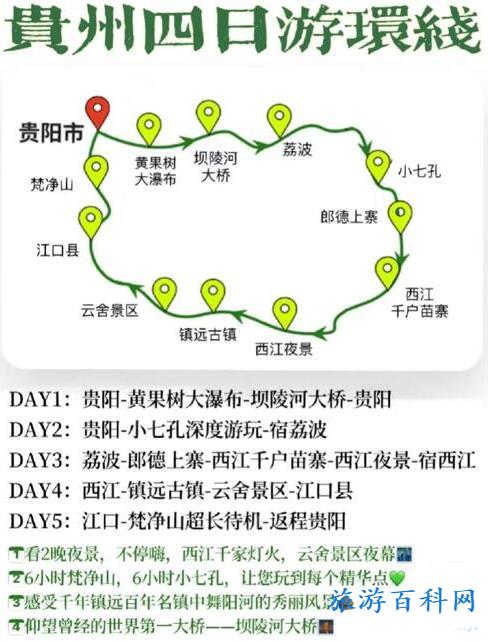 贵州旅游最佳路线