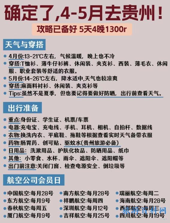 贵州旅游最佳路线