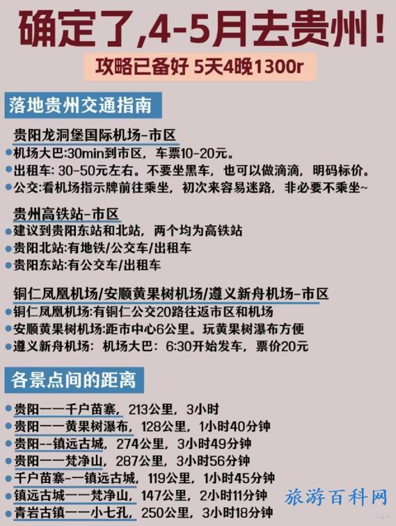 贵州旅游最佳路线