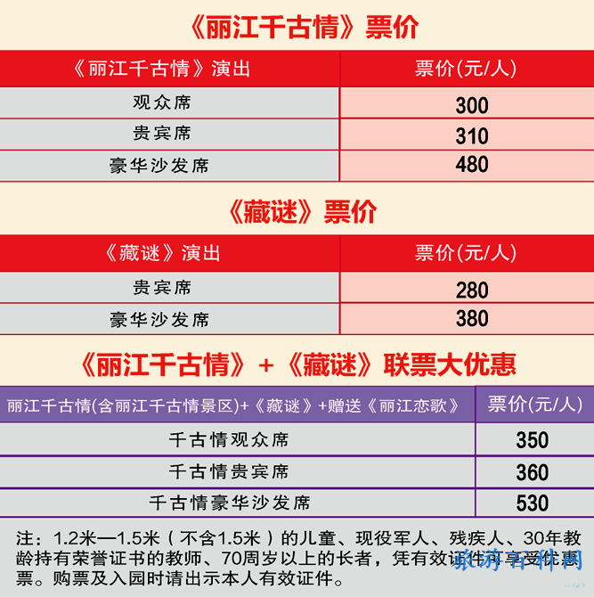 丽江千古亲景区全攻略，看完还想再去！