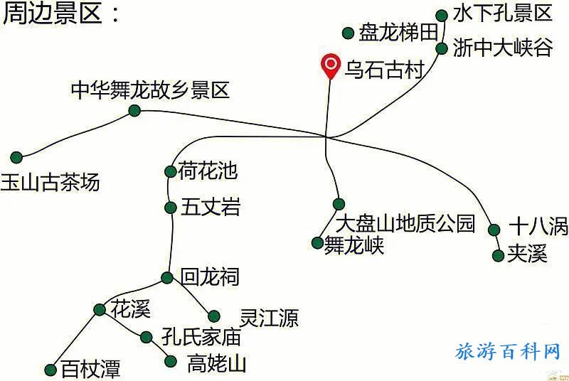 舞龙峡景区
